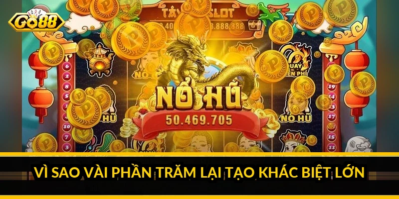 Vì sao vài phần trăm lại tạo khác biệt lớn