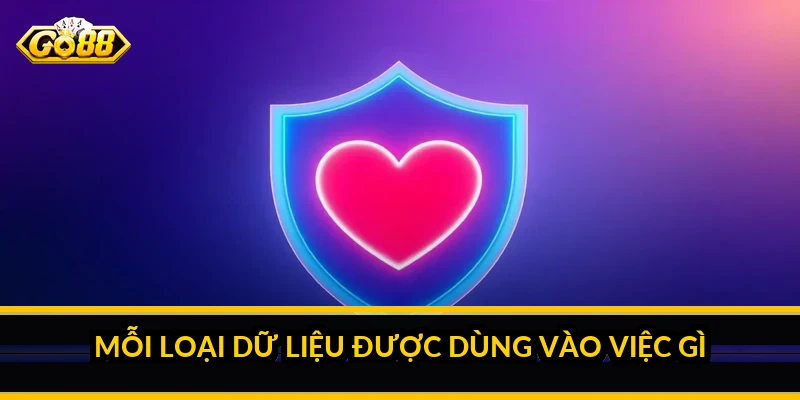 Chính sách bảo mật Go88: Dữ liệu nào được thu thập và dùng vào việc gì Mỗi loại dữ liệu được dùng vào việc gì
